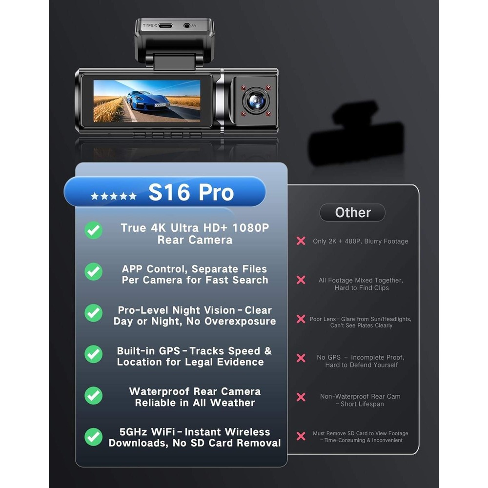 DOOCK S16 Pro 3 Channel Dash Cam 4K 1080P Front Cabin Rear WiFi GPS 64GB Card